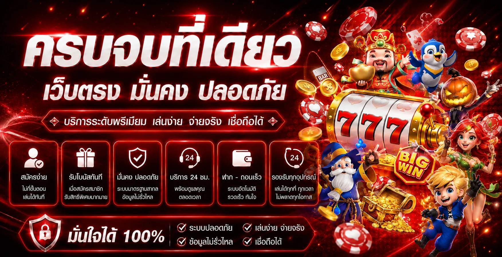 แบนเนอร์คู่มือ MALI88 โทนแดงดำพร้อมตัวละครเกม